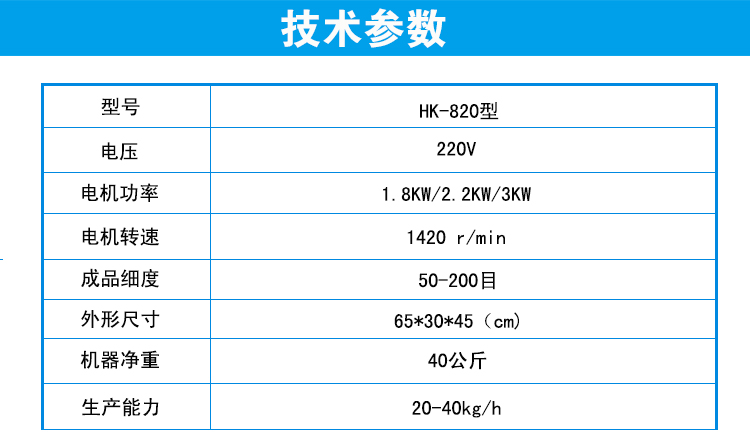 820磨粉機詳情頁3.jpg